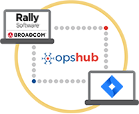Rally Software Integration with JIRA