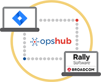 Jira Integration with Rally Software
