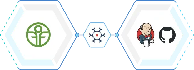CollabNet TeamForge GitHub Jenkins Integration – OpsHub