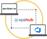 ServiceNow Integration with Azure DevOps (VSTS)