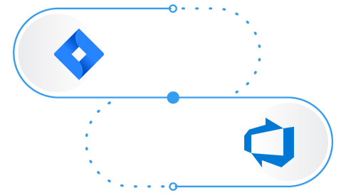 jira ado Integration