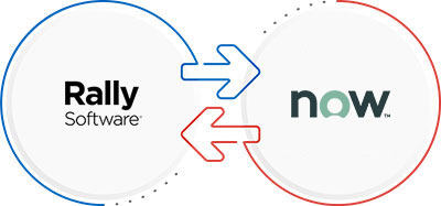 Rally Software Integration with ServiceNow