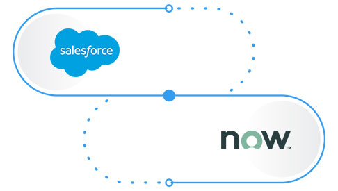 Micro Focus ALM JIRA Integration